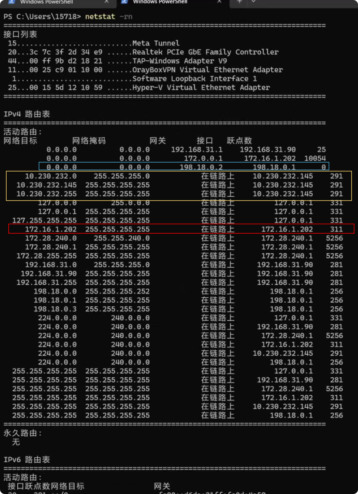 路由表示例